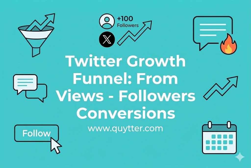 Twitter Growth Funnel