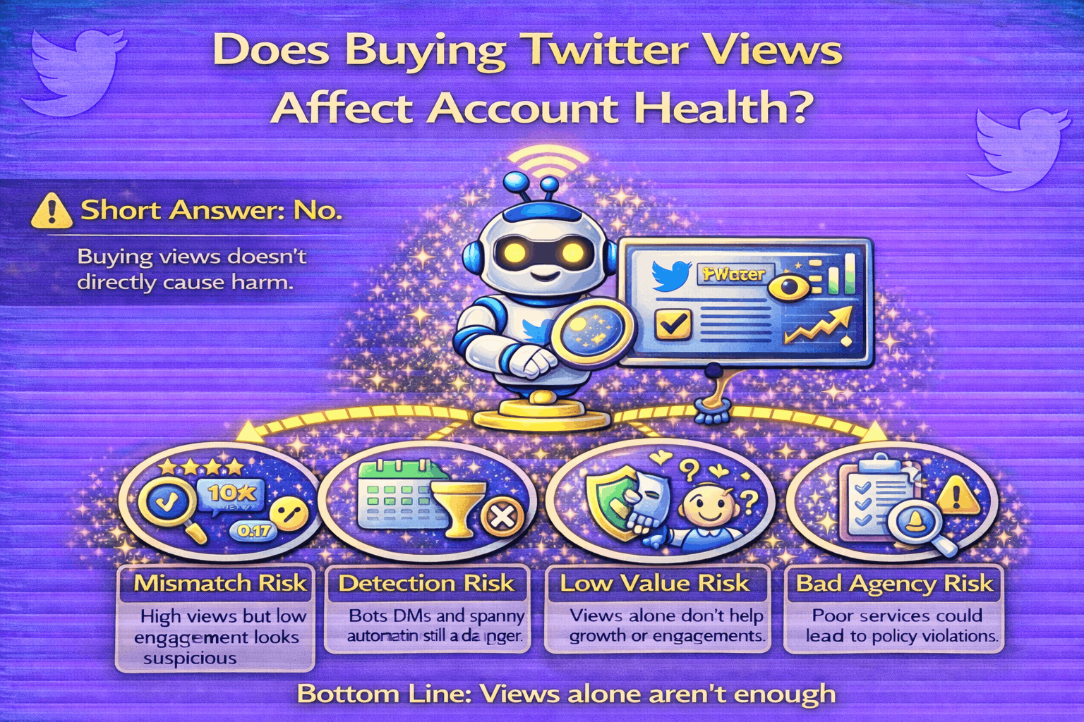 Does Buying Twitter Views Affect Account Health?