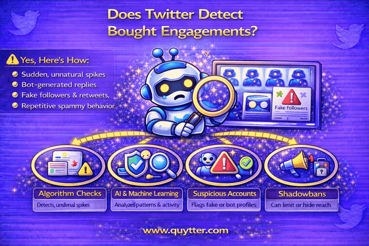 Does Twitter Detect Bought Engagements?