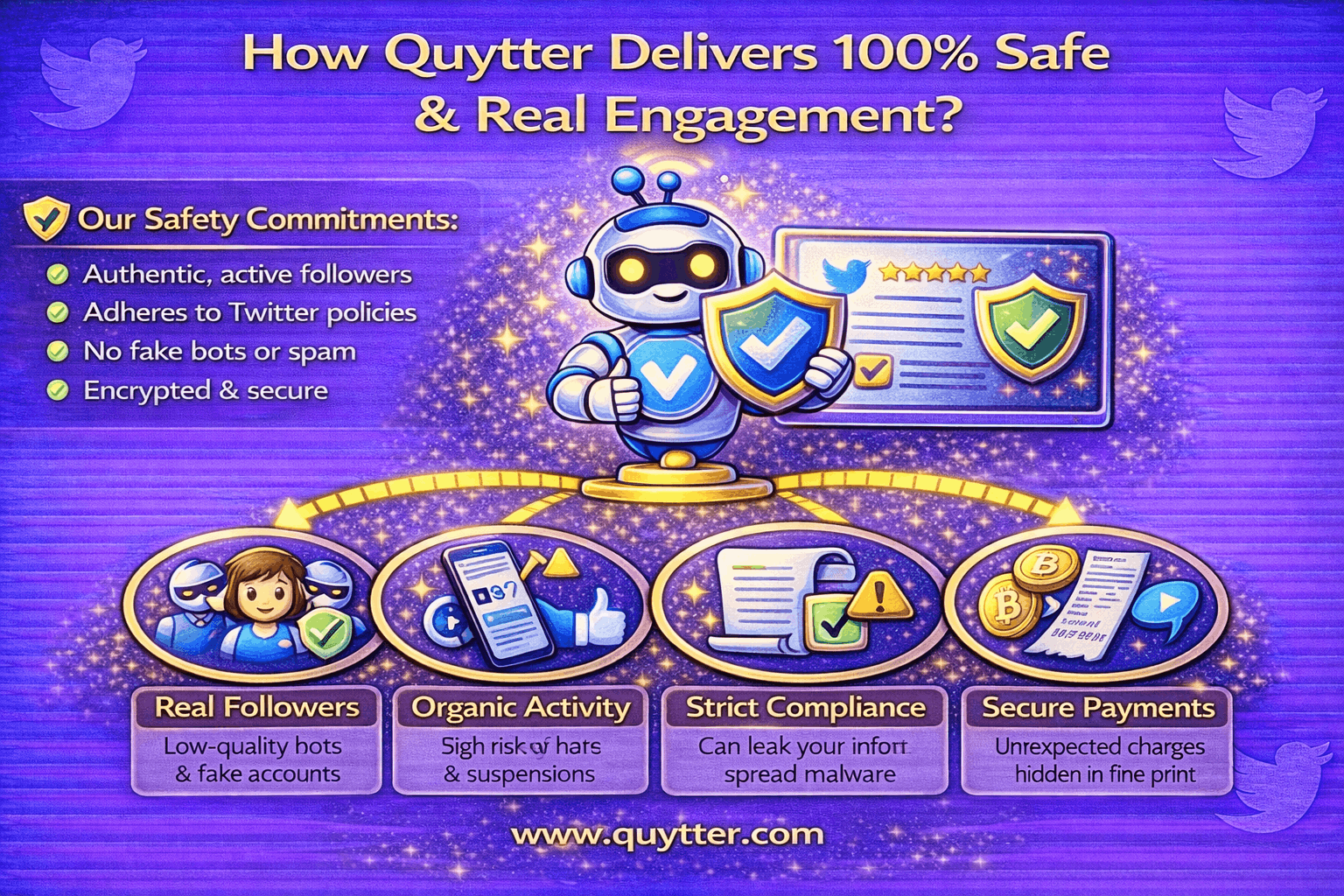 How Quytter Delivers 100% Safe & Real Engagement?