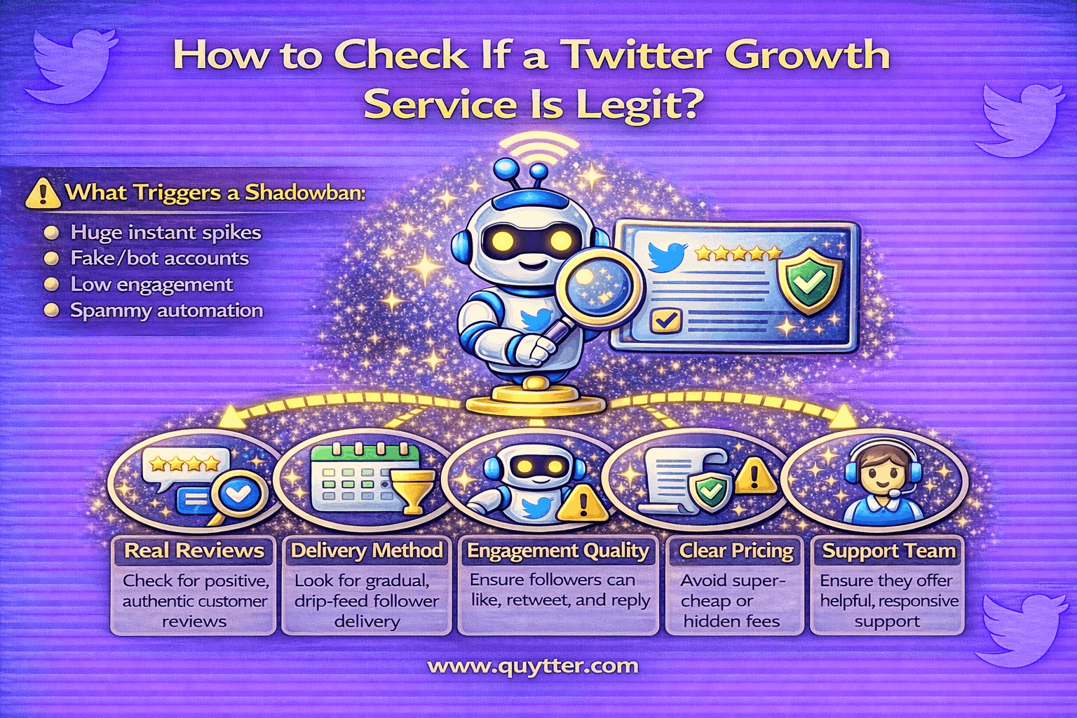 How to Check If a Twitter Growth Service Is Legit ?