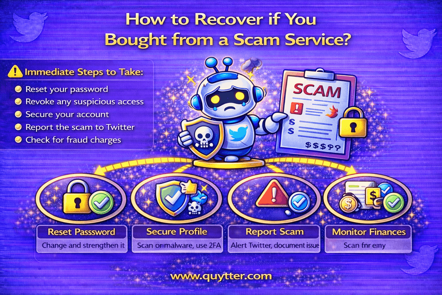 How to Recover if You Bought from a Scam Service ?