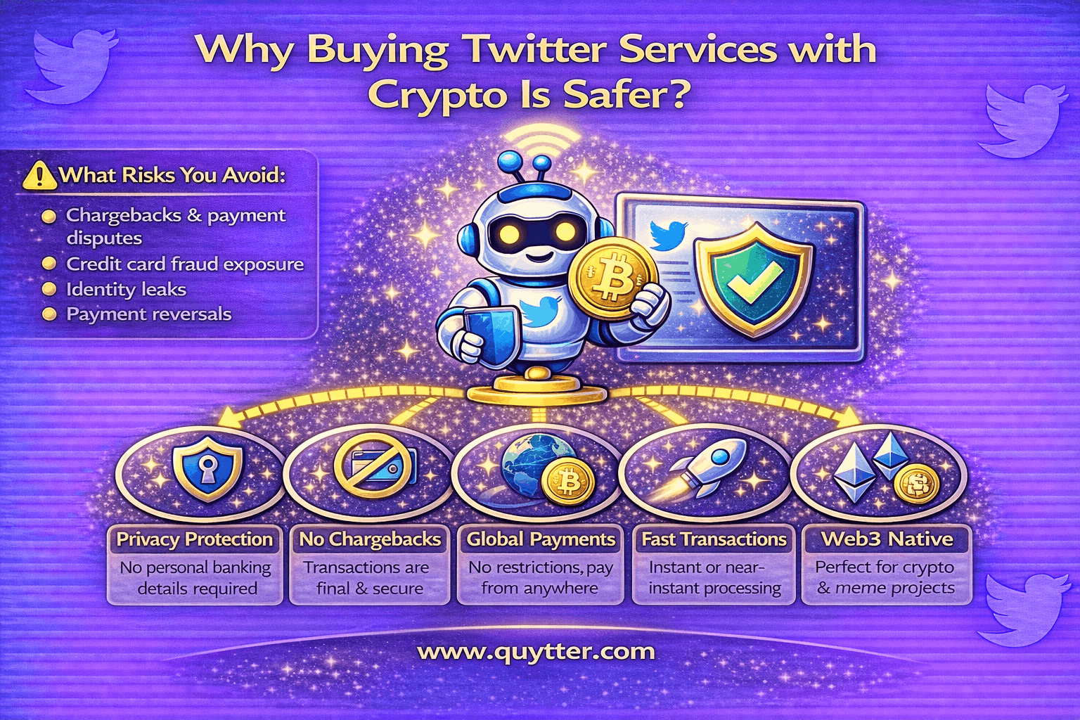 Why Buying Twitter Services with Crypto Is Safer ?