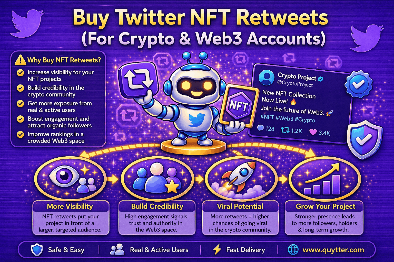Buy Twitter NFT Retweets (For Crypto & Web3 Accounts)