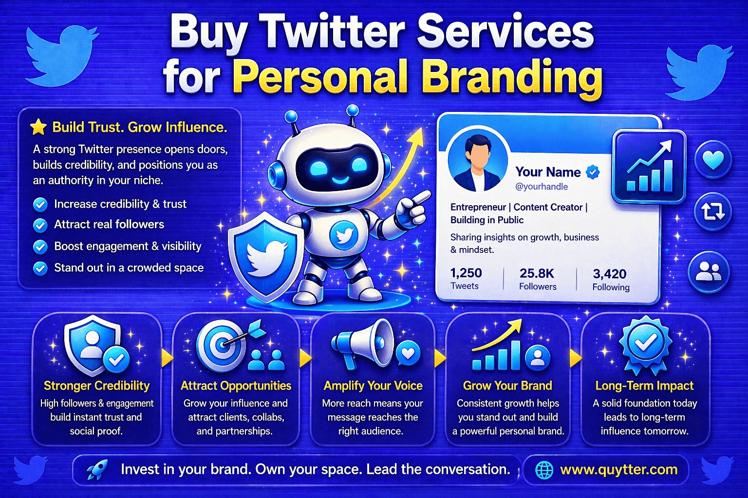 Buy Twitter Services for Personal Branding