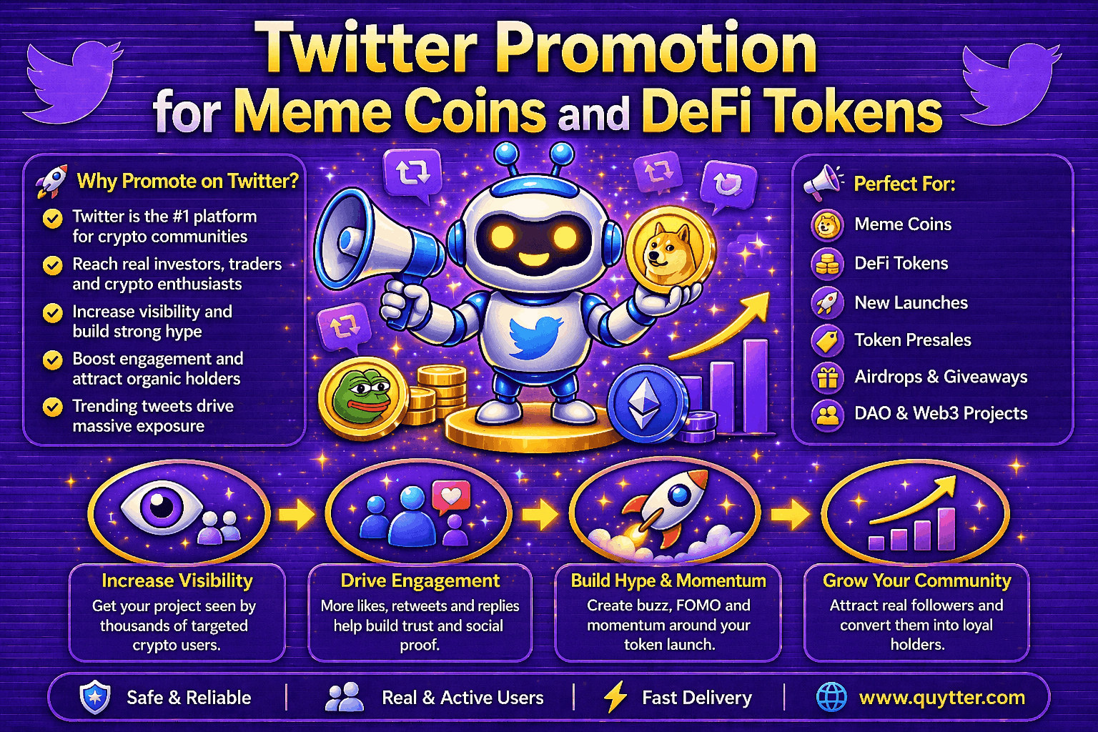 Twitter Promotion for Meme Coins and DeFi Tokens