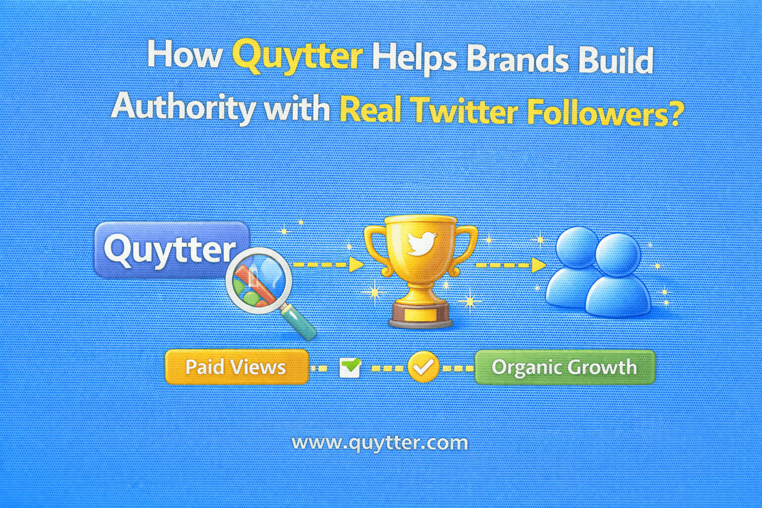 How Quytter Helps Brands Build Authority with Real Twitter Followers?
