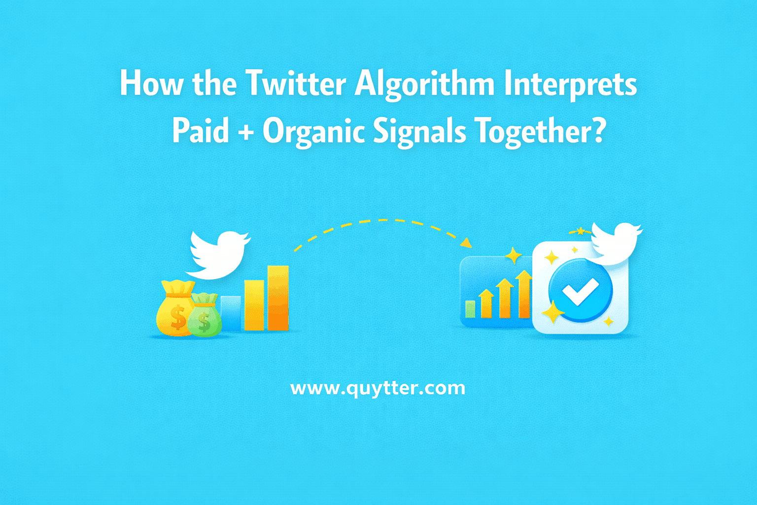 How the Twitter Algorithm Interprets Paid + Organic Signals Together? gọn lại