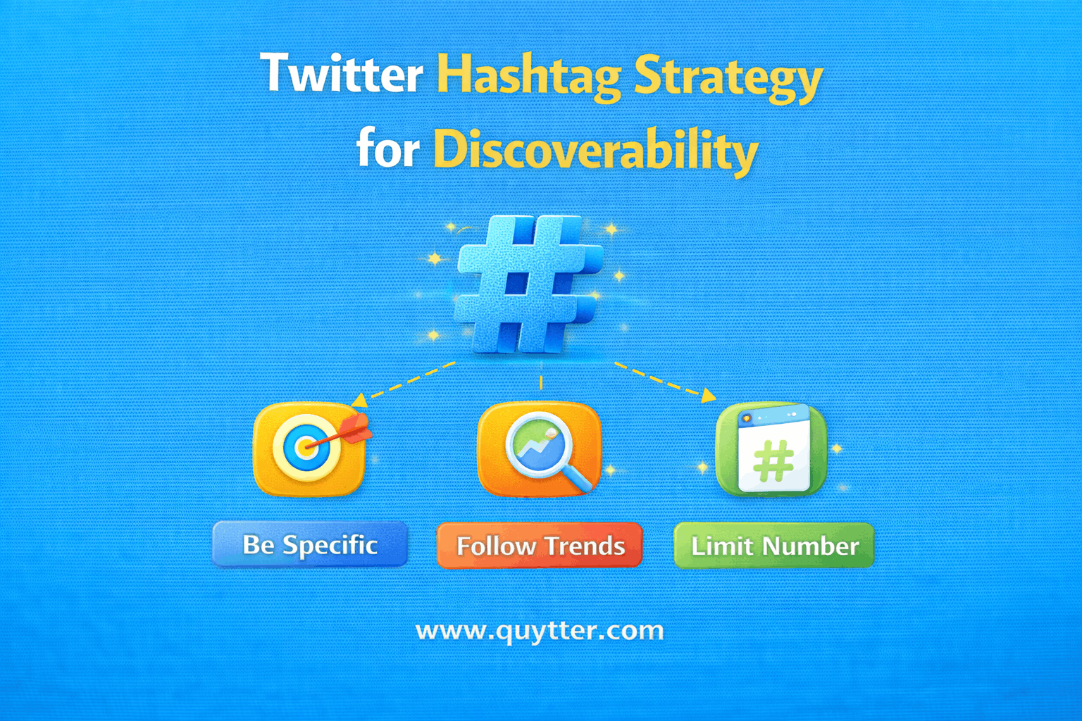 Twitter Hashtag Strategy for Discoverability
