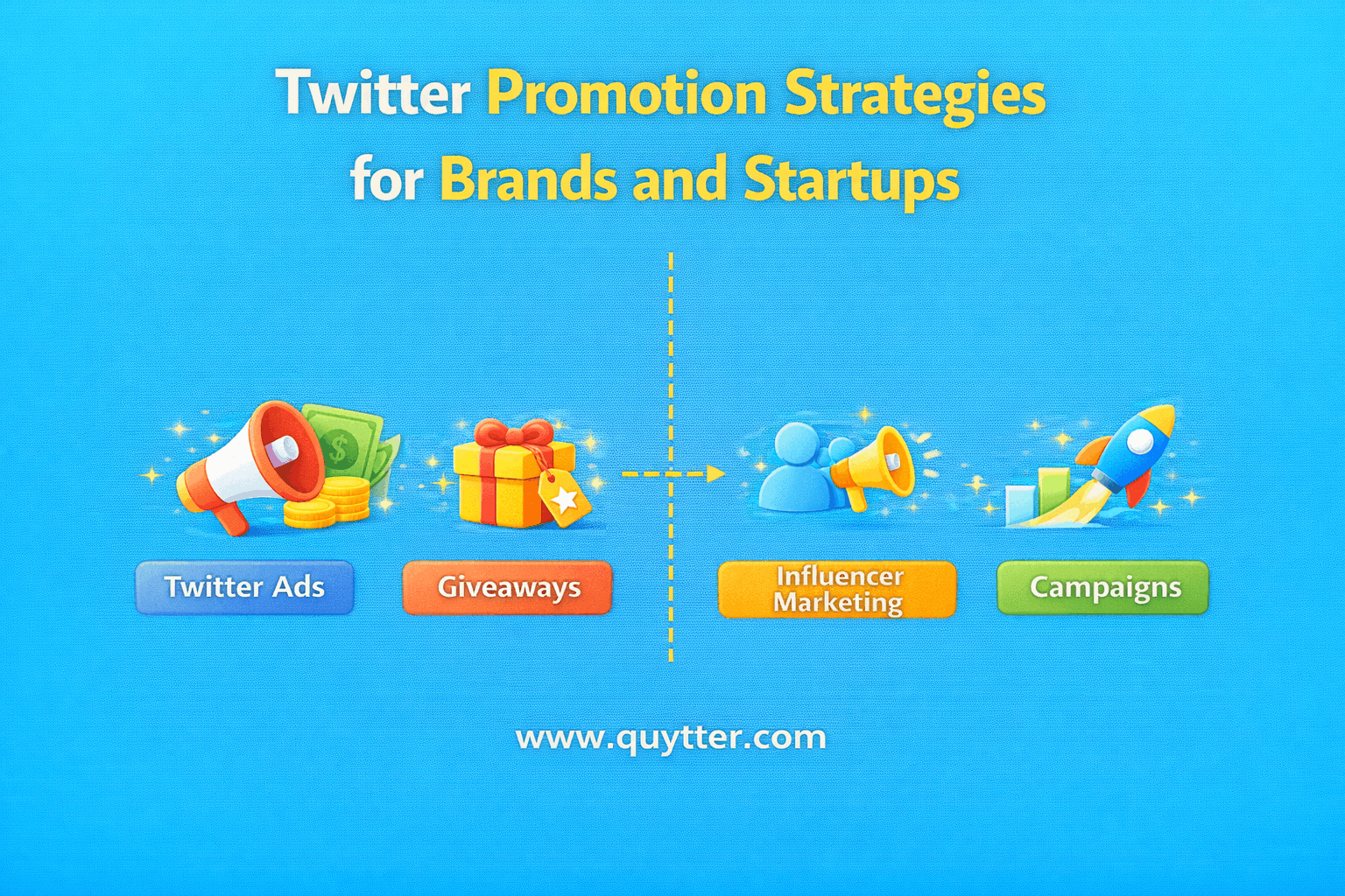 Twitter Promotion Strategies for Brands and Startups