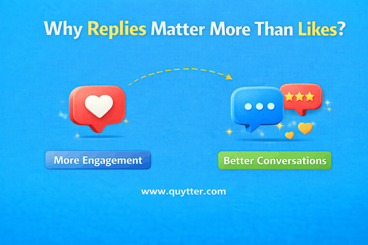 Why Replies Matter More Than Likes?