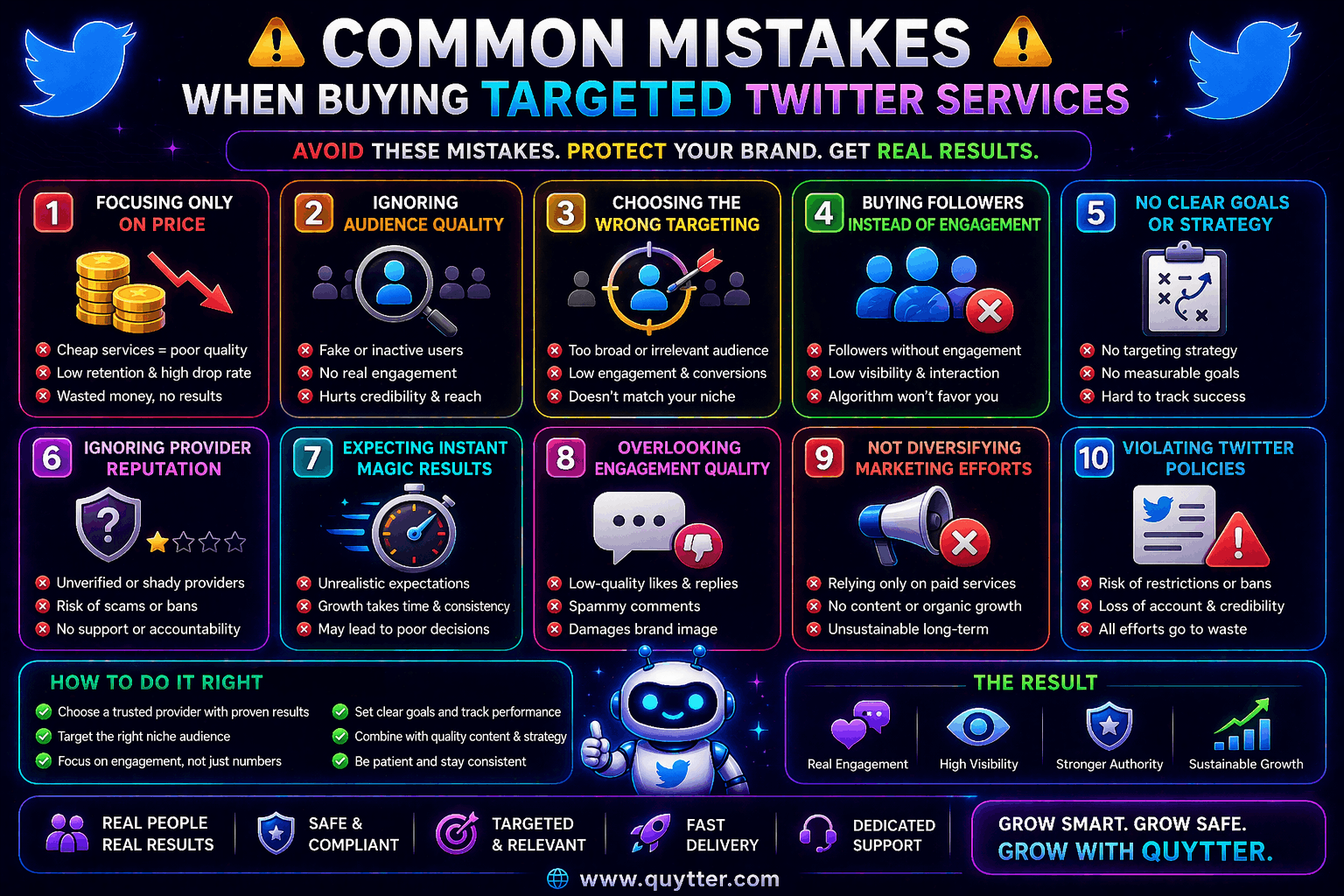 Common Mistakes When Buying Targeted Twitter Services
